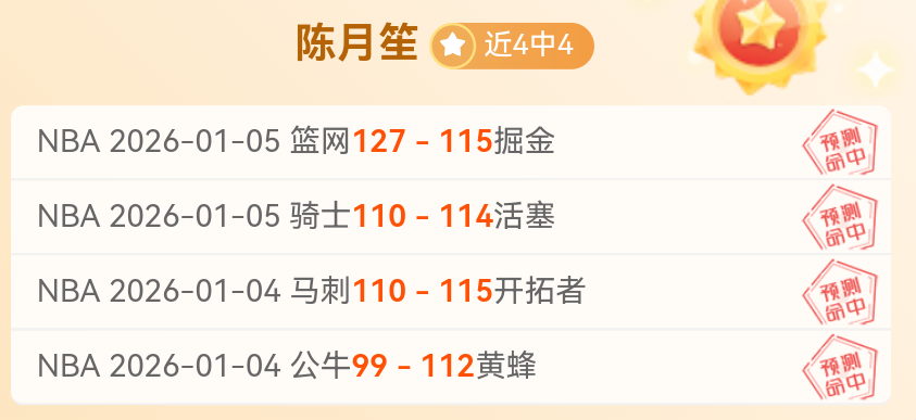 紧急对决,波鸿德乙豪,强火力全开,球速体育平台,球速体育官方网站,球速体育登录入口,球速体育app下载