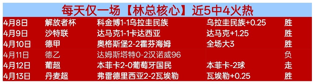 球星黯然退,巨星左肘韧,带重伤,球速体育平台,球速体育官方网站,球速体育登录入口,球速体育app下载