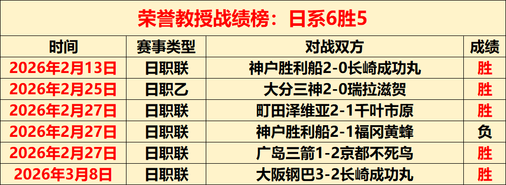 休斯顿火箭,对洛杉矶湖,人赛情报解,球速体育平台,球速体育官方网站,球速体育登录入口,球速体育app下载