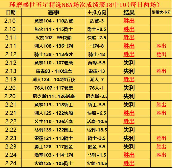 球速体育,资讯,球速体育平台,球速体育平台,球速体育官方网站,球速体育登录入口,球速体育app下载
