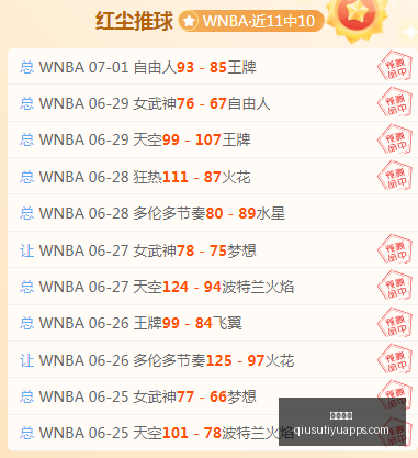 世界杯焦点,科特迪瓦,完胜库拉索,球速体育官网,球速体育App,球速体育直播,球速体育资讯,球速体育中心