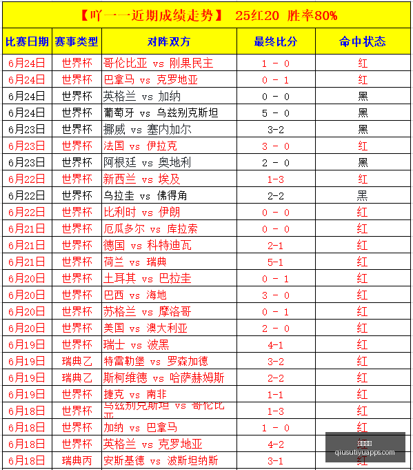 球速体育,球速体育官网,球速体育App,球速体育官网,球速体育App,球速体育直播,球速体育资讯,球速体育中心
