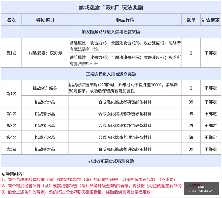 球速体育,球速体育官网,球速体育App,球速体育官网,球速体育App,球速体育直播,球速体育资讯,球速体育中心