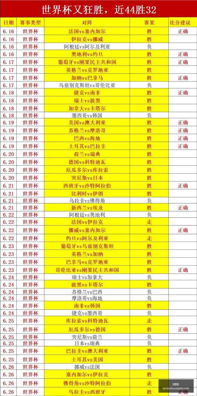 球速体育,球速体育官网,球速体育App,球速体育官网,球速体育App,球速体育直播,球速体育资讯,球速体育中心