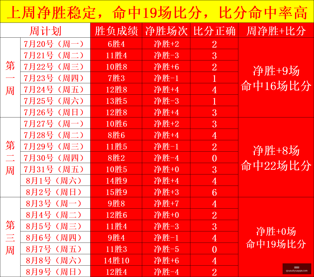 独家,阿尔瓦雷斯,经纪人言论,球速体育官网,球速体育App,球速体育直播,球速体育资讯,球速体育中心