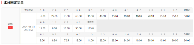 腾讯电竞跨界新品,时尚潮流电竞圈
