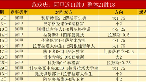 17岁少年阿内尔卡28年前巴黎启程，加盟阿森纳开启新篇章