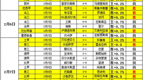 蔚山队借申花之力赢得本赛季亚冠首胜
