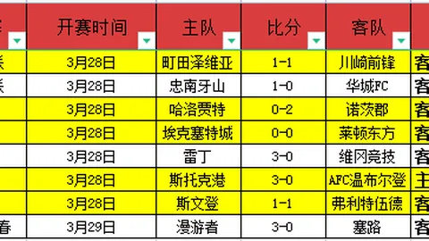 NBA赛事分析：开拓者对阵黄蜂，专家推荐及让分预测