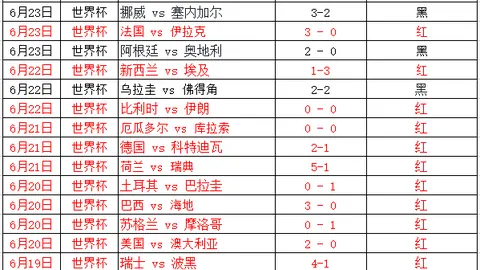 球速体育 080040 28