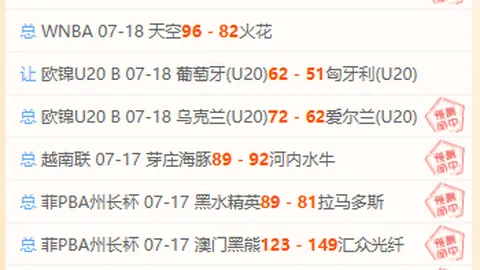 球速体育 075749 50